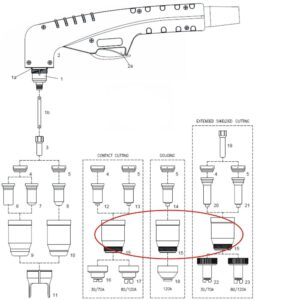 SCP120 kontaktní hubice 30/120A - Obrázek 2